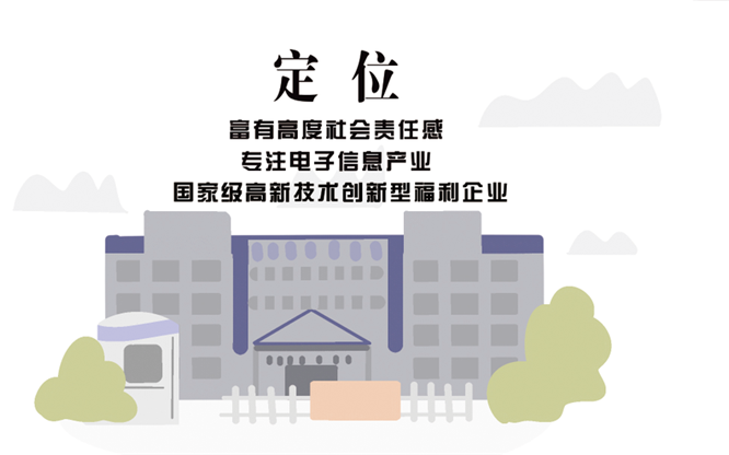 安全、智能、溫暖、節(jié)能