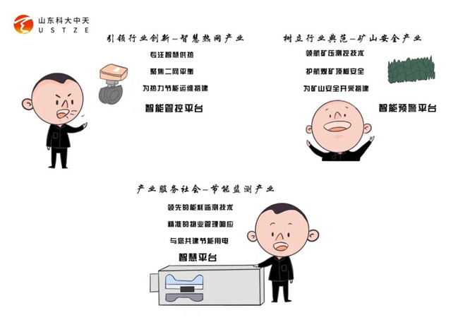 安全、智能、溫暖、節(jié)能