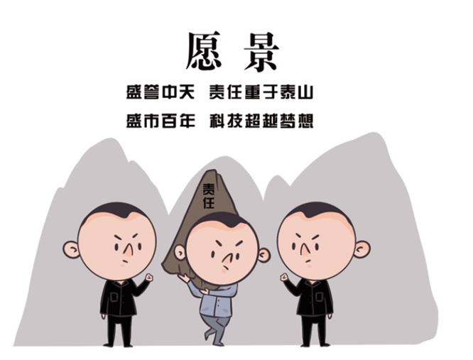 安全、智能、溫暖、節(jié)能